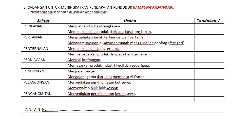 Contoh Borang Soal Selidik Geografi PT3 2015.