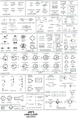 Wiring Diagram Symbols on Same Symbols E G Wiring Symbols Http Hampgh Com Classmaterials Aspx