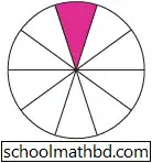 Amar Ganit Class 4 – নিজের খুশিমতো রং করি