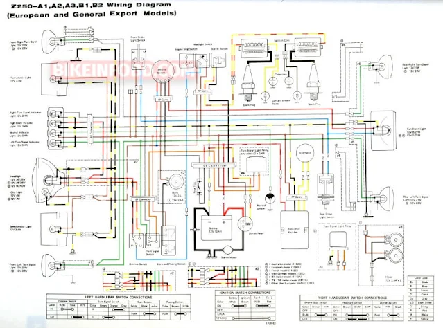 Kawasaki Z250 Wiring Diagram