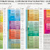 Echelle stratigraphique internationale 2015