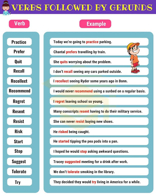 verbs followed by gerunds