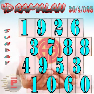Today Carta 4d lotto lucky numbers for grand dragon lotto