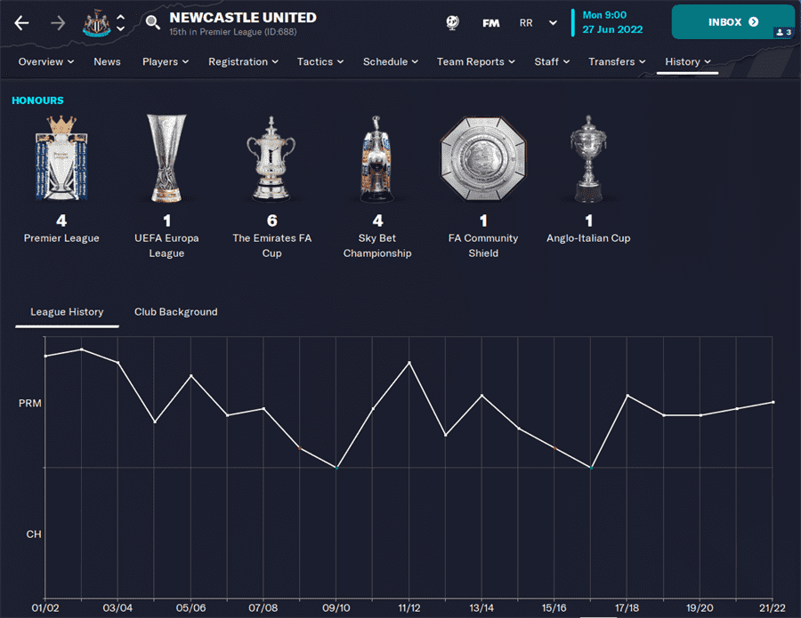 FM23 Newcastle