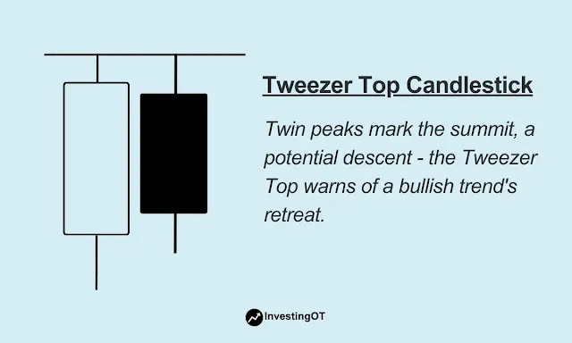 Have you ever felt the urge to anticipate the twists and turns of the financial markets? Technical analysis, a cornerstone of many traders' strategies, equips them with a roadmap for navigating this ever-changing environment. Candlestick charts, with their visual portrayal of price movements, serve as a key tool in this analysis. Imagine condensed bars and wicks summarizing a wealth of information – that's the power of candlestick charts.