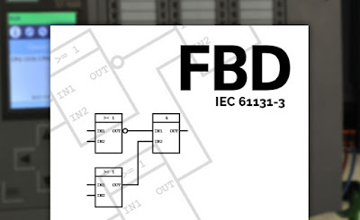 Function Block Diagram