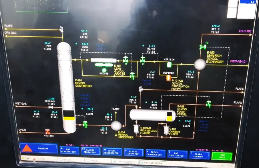 تجفيف الغاز الطبيعي | Natural Gas Dehydration