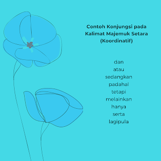 Contoh Konjungsi Kalimat Majemuk Setara