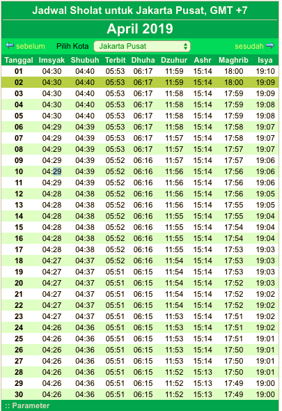 Jadwal Puasa, Imsak ,Sholat Ramadhan 1440H/2019 Terbaru