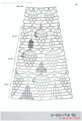 crochet baby dress, crochet baby dress pattern book, crochet patterns, crochet patterns baby, free crochet patterns to download, free crochet toddler dress patterns, vintage crochet baby dress pattern, 