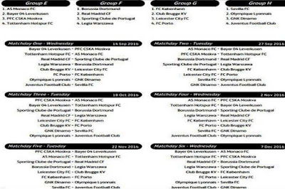 jadwal uefa champions league 2016 terupdate dan terlengkap SCTV