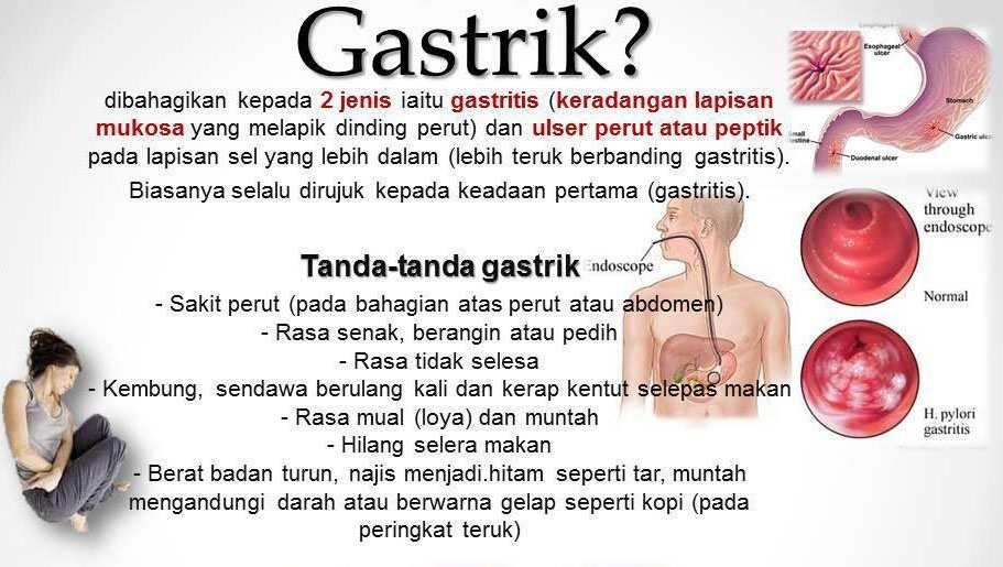 PEDIH ULU HATI @ GASTRIK SEMASA HAMIL - Shiemz : Shiemz