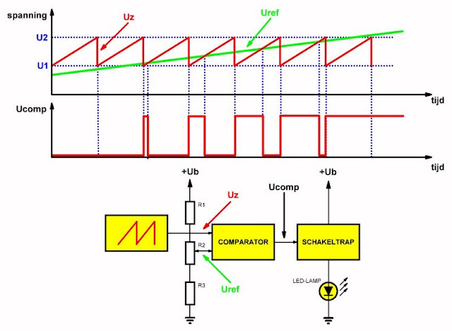 12 V LED-lamp-dimmer-01 (© 2020 Jos Verstraten)