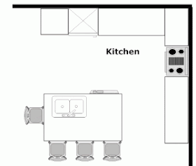 L Kitchen Design Layouts | Kitchen Layout and Decor Ideas