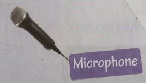 All parts of Computer diagram for practical