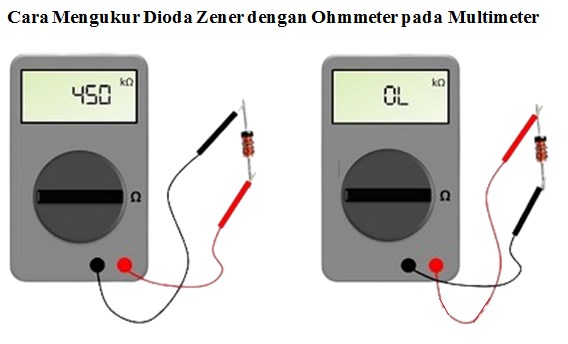 Cara Mengukur Dioda Zener dengan Ohmmeter pada Multimeter