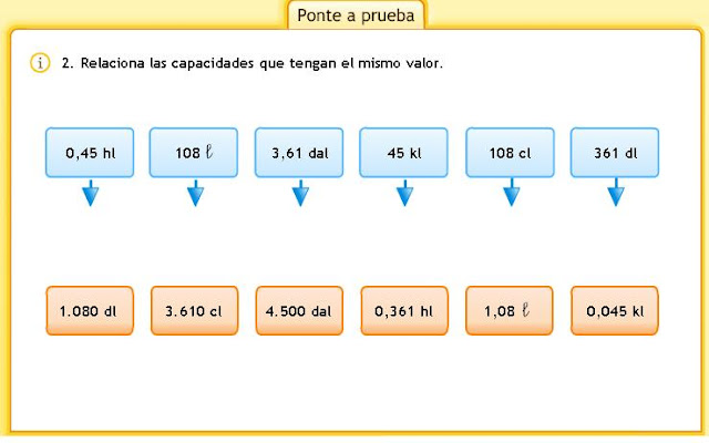 http://www.juntadeandalucia.es/averroes/centros-tic/41009470/helvia/aula/archivos/repositorio/0/193/html/recursos/la/U12/pages/recursos/143304_P176_2/es_carcasa.html