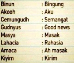  Arti  Kata  Gaul Terbaru jaman  sekarang  Informasi Penting