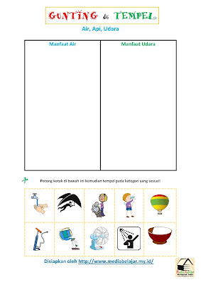 Gunting Tempel Air Udara Api: Manfaat Air Vs Manfaat Udara