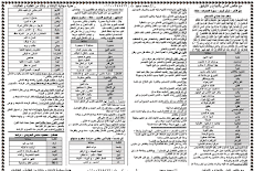 هدية مجانية مراجعة لغة عربية الصف الاول الاعدادي الفصل الدراسي الثاني في 6 ورقات