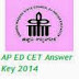 AP EDCET 2014 answer key 2014 : AP EDCET 2014 Key