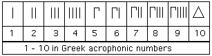 الأرقام اليونانية الأكروفونية من 1 الى 10.