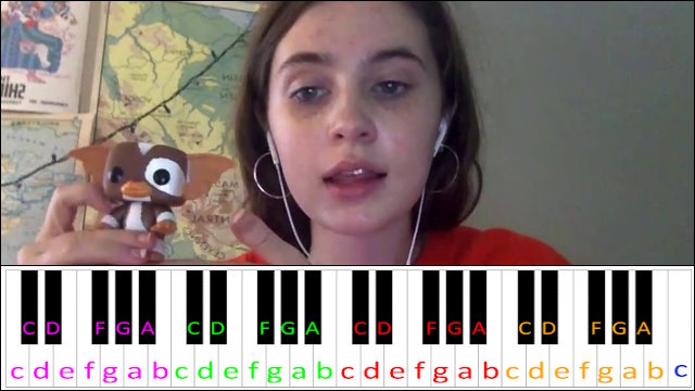 Pretty Girl by Clairo Piano / Keyboard Easy Letter Notes for Beginners