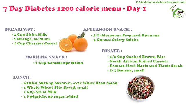 1200 calorie diabetic diet 7 day menu