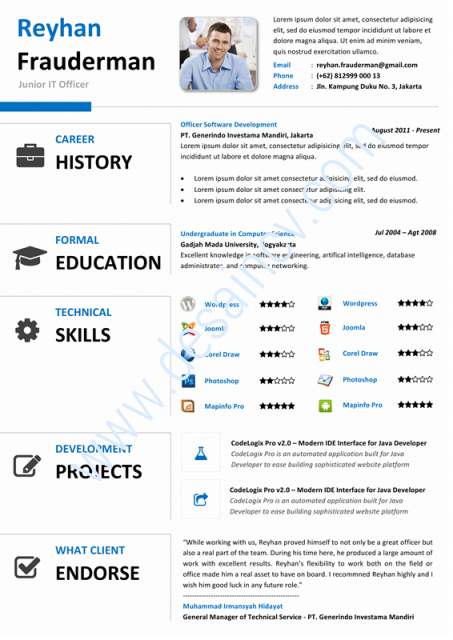 Desain CV Kreatif: Curriculum Vitae