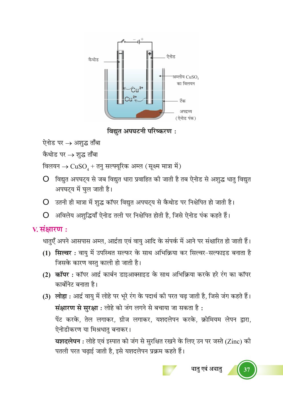 Bihar Board Class 10th Chemistry Notes | Metals and Non-Metals | Class 10 Chemistry Chapter 3 Rivision Notes PDF | धातु एवं अधातु | बिहार बोर्ड क्लास 10वीं रसायनशास्त्र नोट्स | कक्षा 10 रसायन विज्ञान हिंदी में नोट्स