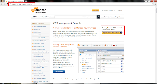 AWS Management Console