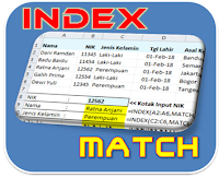 Penjelasan Rumus Excel INDEX MATCH