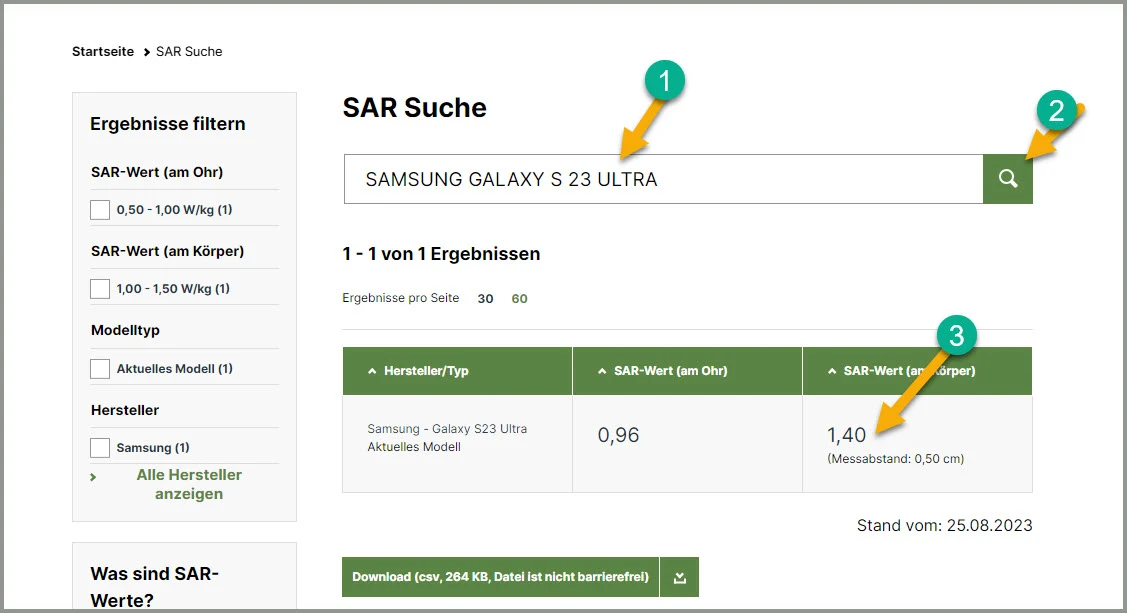 How to measure the SAR of your phone