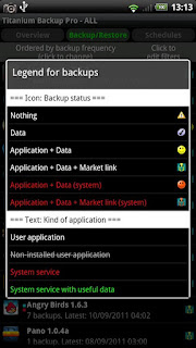 Titanium Backup Pro 6.0.5.1 Patched