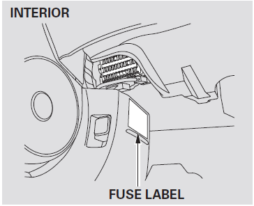 Interior Fuse Box Location