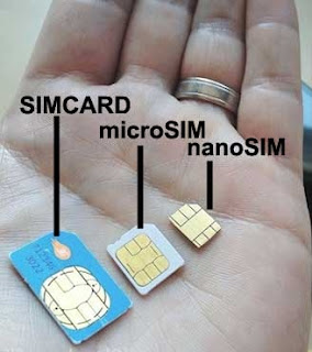 Berbagai ukuran sim card