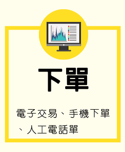 交易海期下單軟體，無論電腦版或手機APP，國內外下單都在同一套