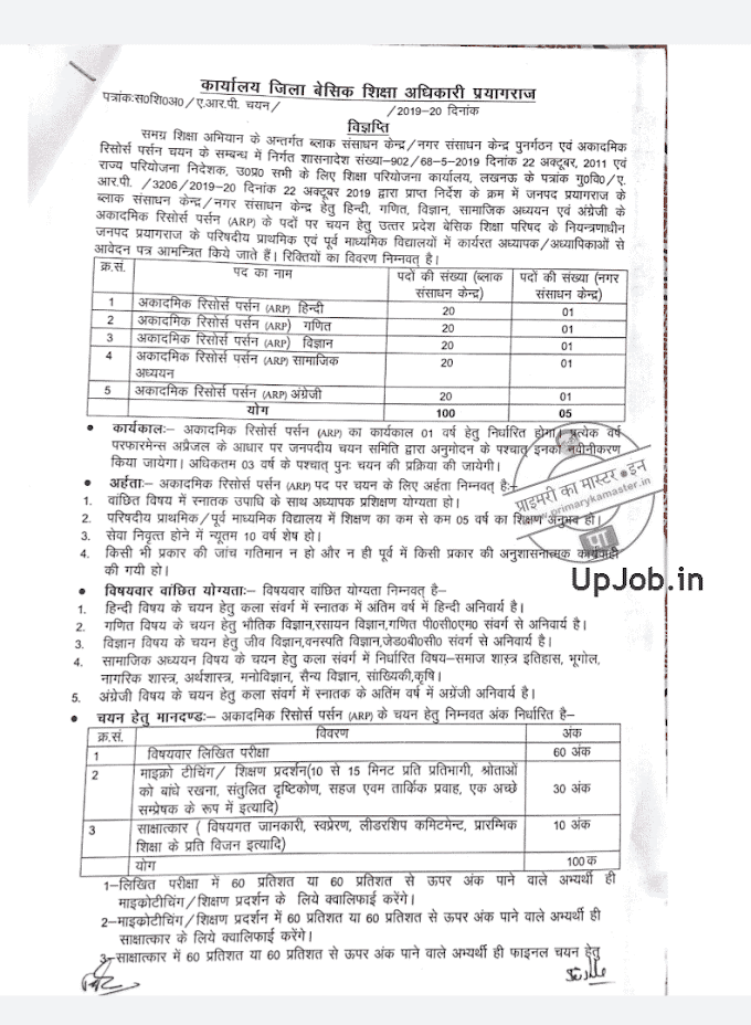 Nielit o level course vs ccc certificate vs bca equivalent degree