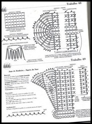trabalho48e49grafico