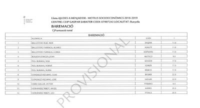 http://www.cpgasparsabater.org/curs 18-19/menjador provisional.pdf