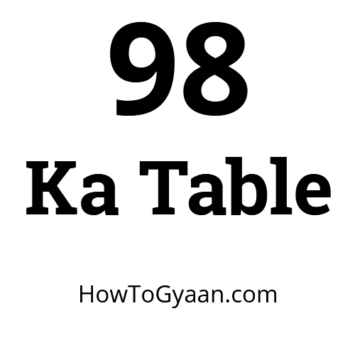 98 ka Table - अठानवे का पहाड़ा हिन्दी और इंग्लिश में