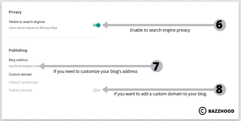 Fix Search Preference Settings Fix Search Preference Settings