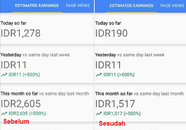 Kebanyakan publisher google adsense selalu mengecek akumulasi pendapatannya selama satu hari. apa kah ada peningkatan pendapatan atau malah turun dari hari sebelumnya.