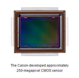 Canon develops APS-H-size CMOS sensor with approximately 250 MP