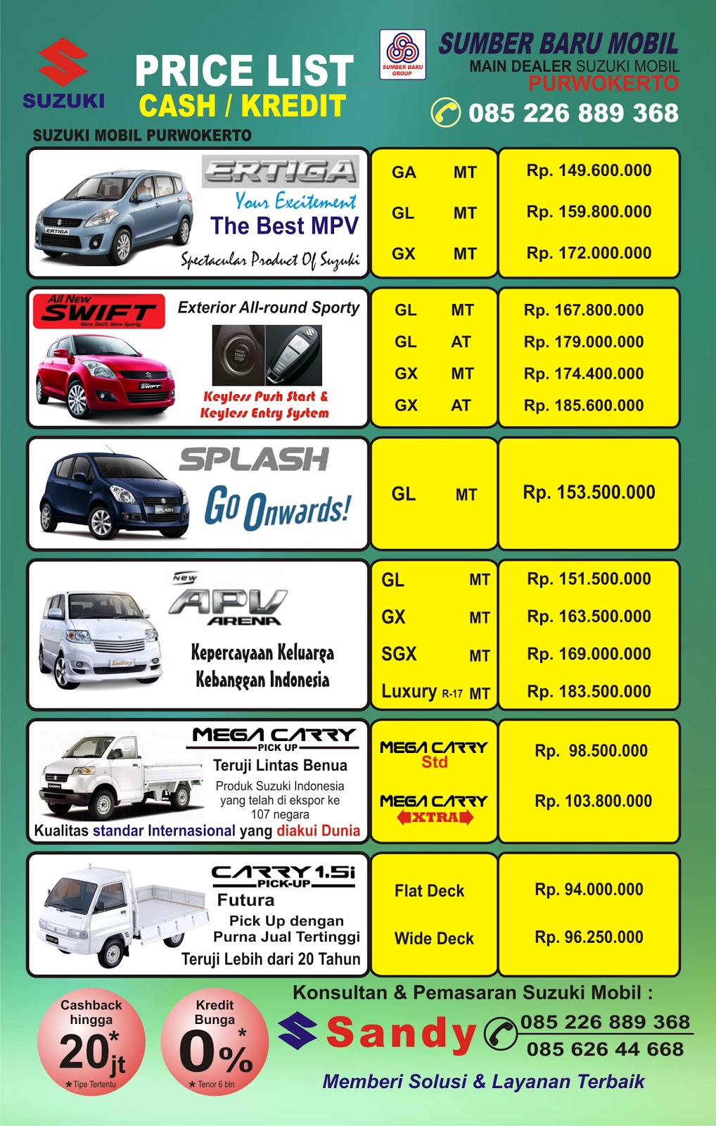 Purwokerto Magazine Jual Mobil Bekas Baru Purwokerto Cash Kredit