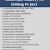 Kuwait job vacancy for Drilling Project