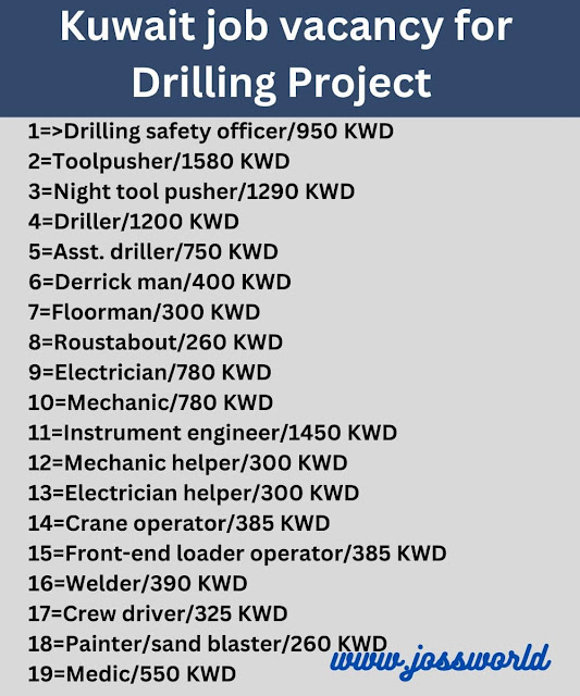 Kuwait job vacancy for Drilling Project