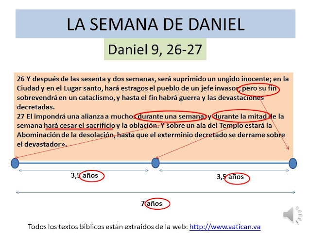 Resultado de imagen para daniel 9 26-27 la gran tribulación