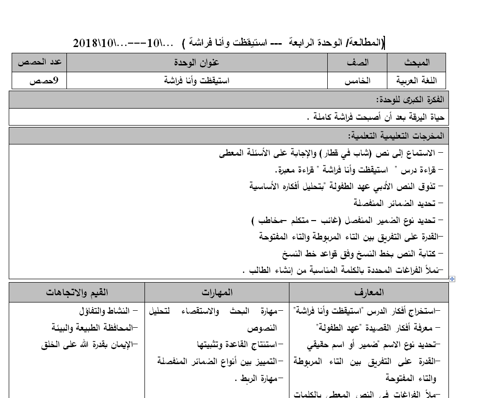 تحضير لغة عربية للصف الخامس الوحدة الرابعة الفصل الاول درس استيقظت وأنا فراشة الفصل الاول 2018-2019