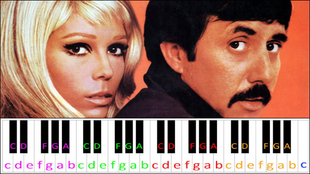 Summer Wine by Nancy Sinatra & Lee Hazlewood Piano / Keyboard Easy Letter Notes for Beginners